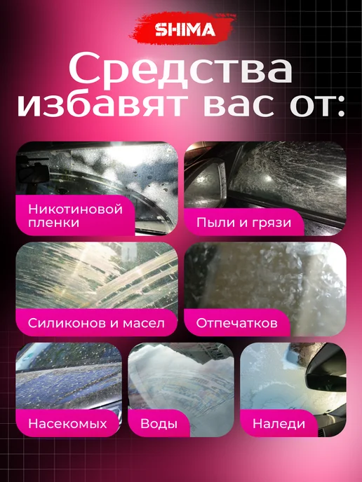 SHIMA Очиститель стекол Pink Glass 500 и Антидождь Go Go Вишня 500, розовый, фото 4