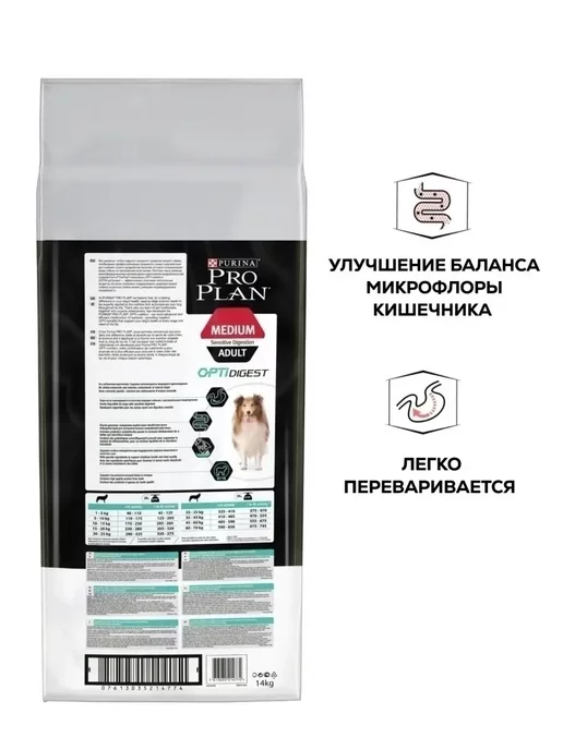 Сухой корм PRO PLAN Медиум для собак, средние, ягненок, 14 кг, фото 4