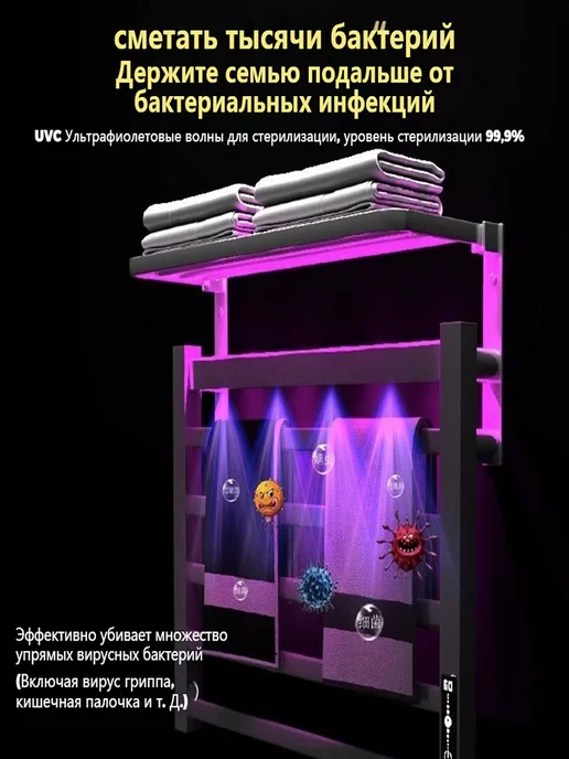 Полотенцесушитель электрический подключение слева, вариант, фото 2