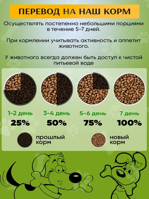 Сухой корм acari ciar Baby Dog для собак, мелкие, 1 кг, фото 5