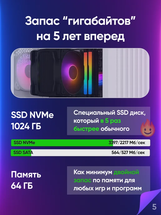 О! КСЕОН Игровой компьютер уровня Core i7 + RTX 5060 + 64 ГБ, белый, 64 ГБ, фото 3