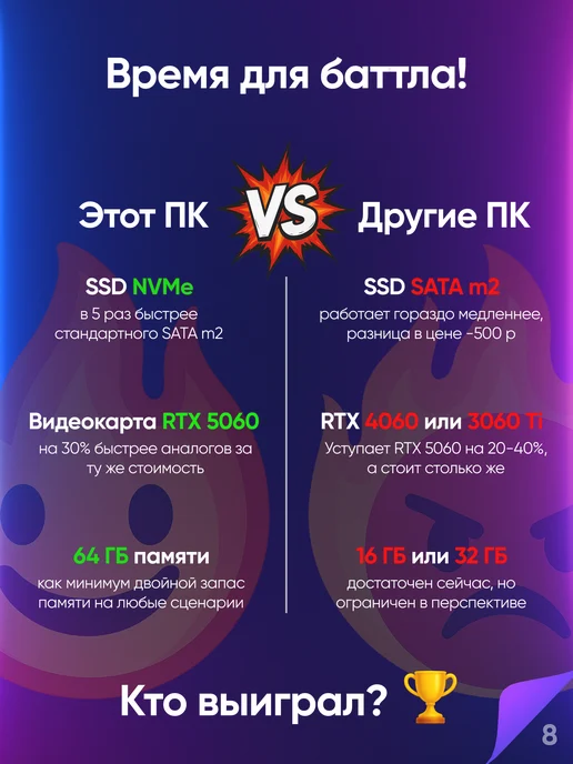 О! КСЕОН Игровой компьютер уровня Core i7 + RTX 5060 + 64 ГБ, белый, 64 ГБ, фото 8