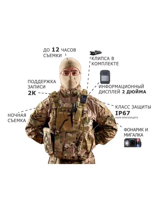 IPTRONIC Нагрудный видеорегистратор IPT-BC2 с ночным видением, вариант, фото 2