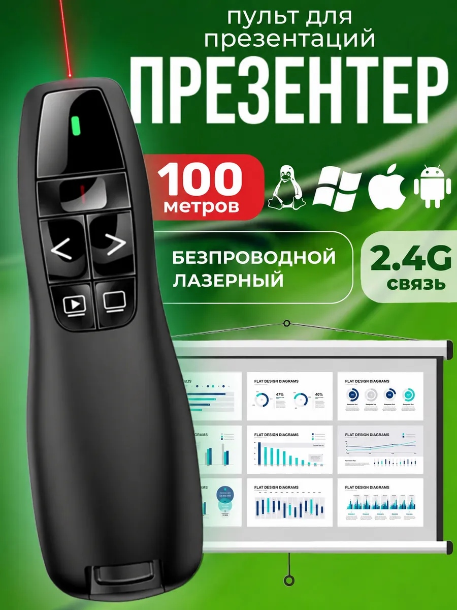 Презентер лазерный беспроводной пульт для презентаций