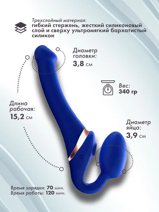 STRAP-ON-ME Безремневой страпон Multi Orgasm Size M, синий, фото 2