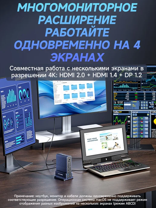 ACASIS Док-станция 15-в-1 Type-C DP, 4K60Hz Quad,10Gbps, синий, фото 3