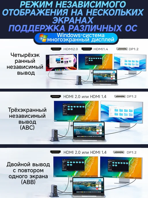 ACASIS Док-станция 15-в-1 Type-C DP, 4K60Hz Quad,10Gbps, синий, фото 4
