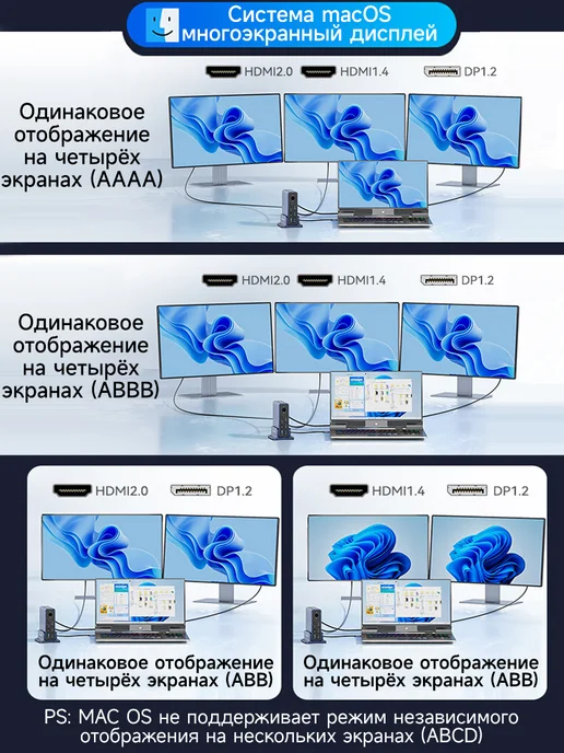 ACASIS Док-станция 15-в-1 Type-C DP, 4K60Hz Quad,10Gbps, синий, фото 5