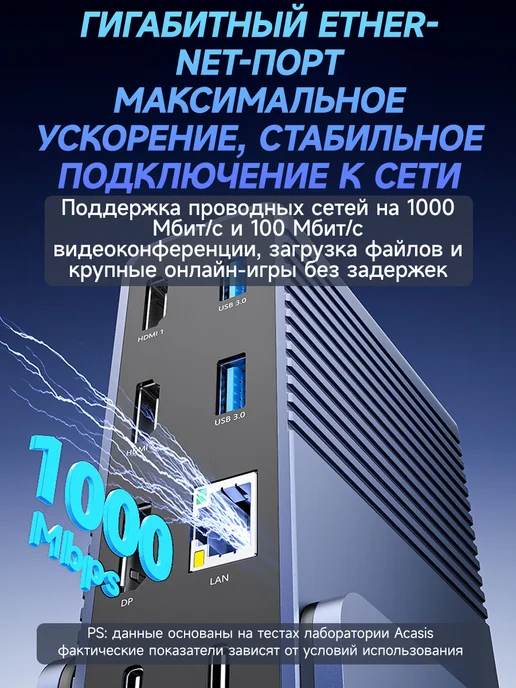 ACASIS Док-станция 15-в-1 Type-C DP, 4K60Hz Quad,10Gbps, синий, фото 7