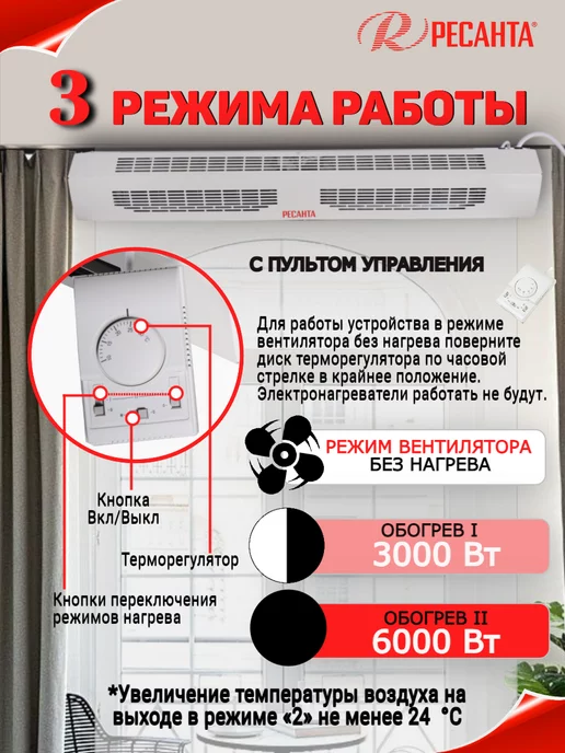 РЕСАНТА Тепловая завеса над дверью с пультом для дома ТЗ-6С, белый, фото 2