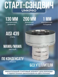 Старт-сэндвич Х М-М, ф 130х200, AISI 439 439, 1,0мм 0,5мм