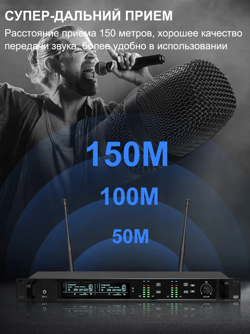 RODEOSONIDO Беспроводная микрофонная система, два микрофона,UHF, вариант, фото 3
