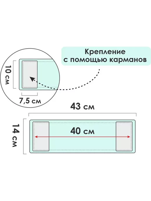 PERFECTO LINEA Сменная насадка для швабры из микрофибры для мытья пола, голубой, фото 2