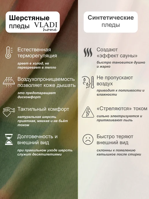 VLADI home Плед шерстяной 170x210, 170x210, фото 4