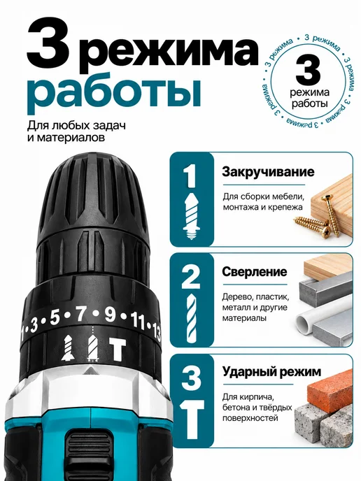 Оригинальный⠀товар Шуруповерт аккумуляторный для дома, синий, фото 2