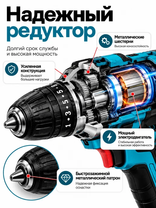 Оригинальный⠀товар Шуруповерт аккумуляторный для дома, синий, фото 3