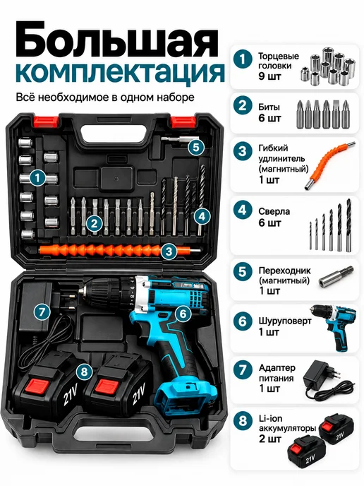 Оригинальный⠀товар Шуруповерт аккумуляторный для дома, синий, фото 5