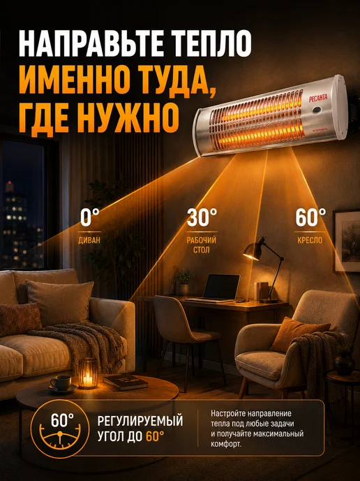 Инфракрасный обогреватель на стену ИКО-1200Л — фото 4
