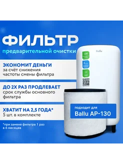 Фильтры для очистителя воздуха Ballu AP-130 air 5шт