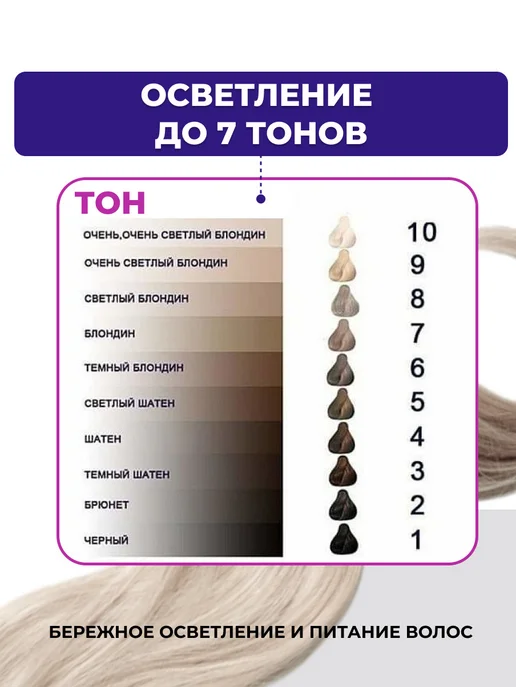 Londa Professional Осветлитель для волос профессиональный Blondoran набор 1 кг, 1 кг, фото 5