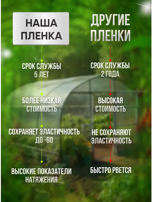 MakHok Пленка для теплиц и парников многолетняя 100 мкм 3х8м, 8 м, фото 7