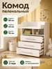 Комод пеленальный белый 80х45х90 см Модель Гулливер А-A MEBEL 256238442 купить за 4 455 ₽ в интернет‑магазине Wildberries