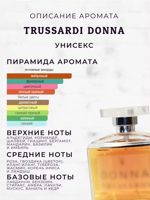 MARIS PARFUM Распив духов по мотивам Donna, 30 мл, фото 2