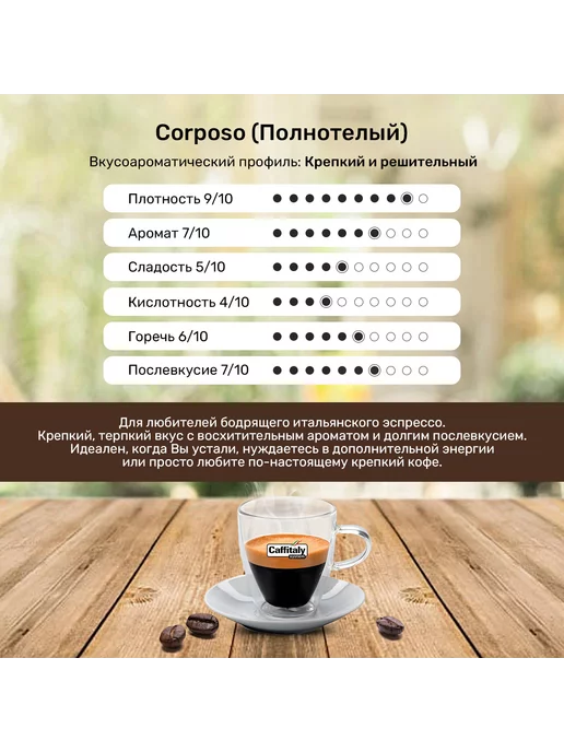 CAFFITALY Капсулы для кофемашины Corposo 60 шт, 80 шт, фото 2