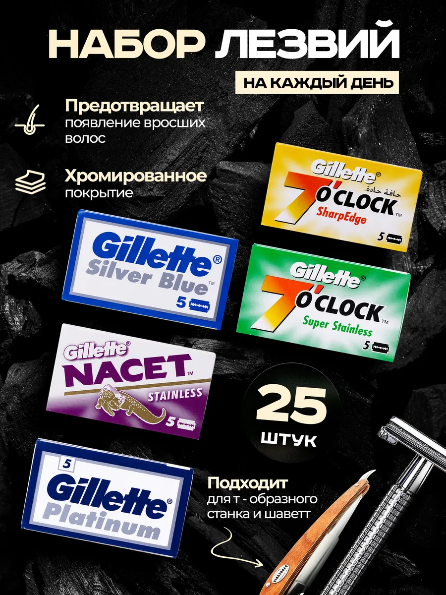 Лезвия классические для Т...