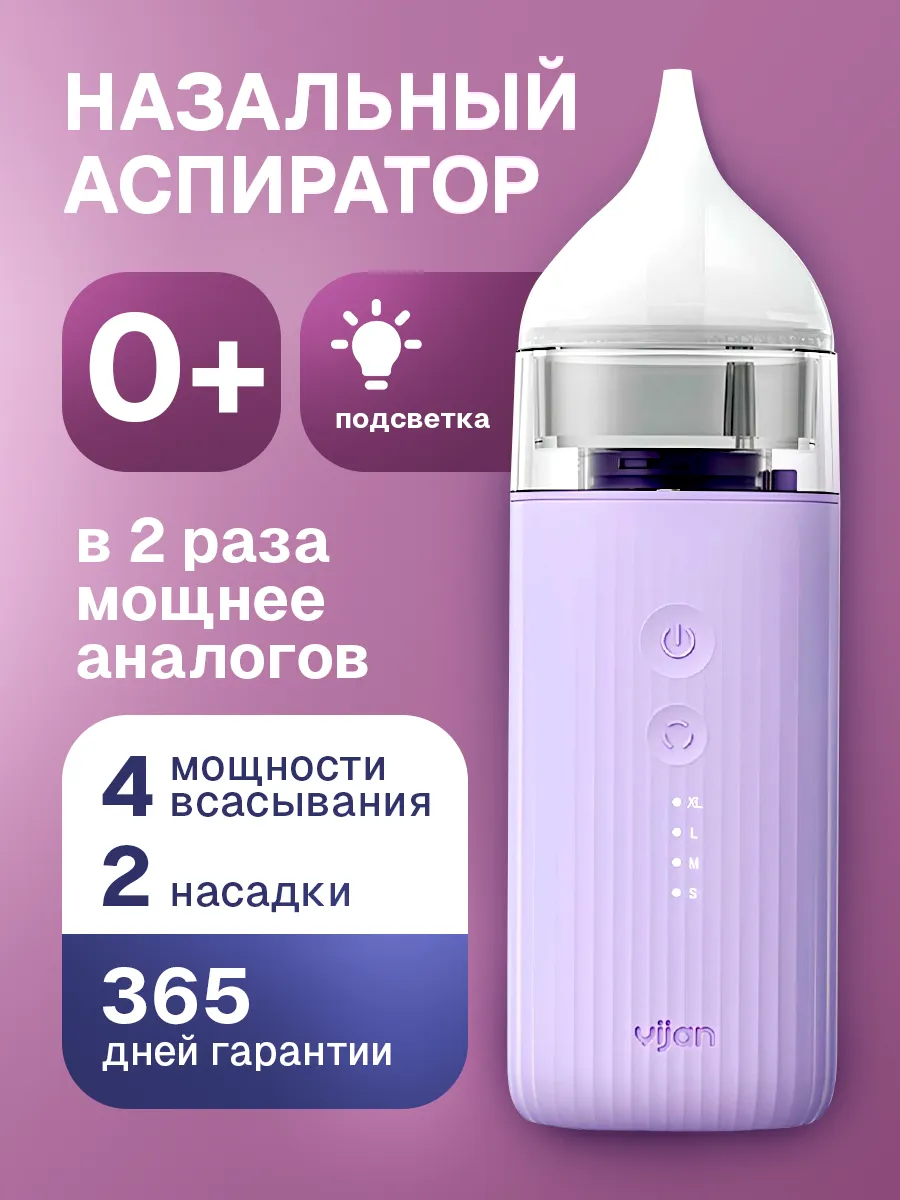 Аспиратор для...