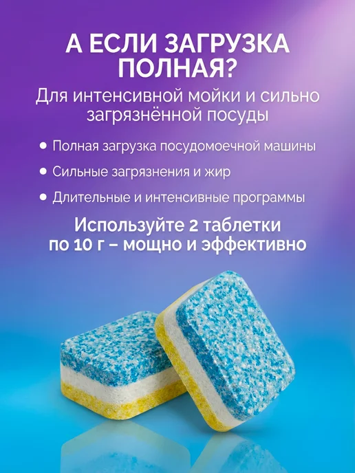Frau Schmidt мини таблетки для посудомоечной машины Компакт 90шт Compact, 90 шт, фото 4