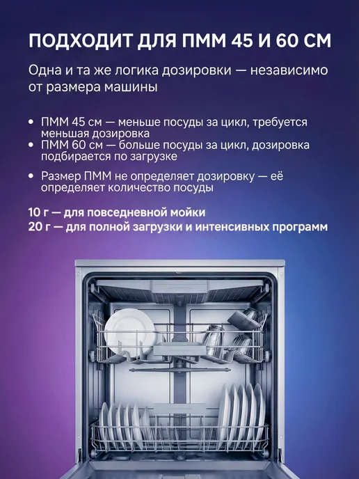Frau Schmidt мини таблетки для посудомоечной машины Компакт 90шт Compact, 90 шт, фото 5