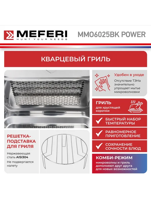 Meferi Микроволновая печь встраиваемая MMO6025BK POWER 25 л, 25 л, фото 5