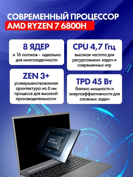 FLASHBOOK Игровой ноутбук Ryzen 7, RAM 16 ГБ, SSD 1024 ГБ, 16 ГБ, 1024 ГБ, фото 2