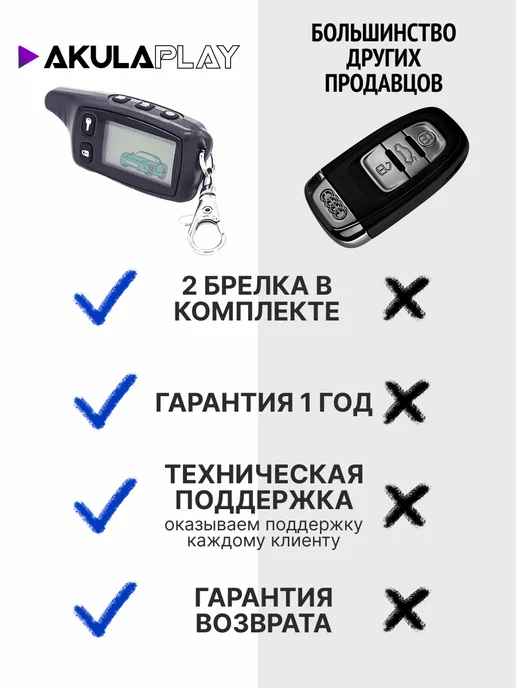 AkulaPlay Сигнализация с автозапуском для автомобиля tomahawk, вариант, фото 7