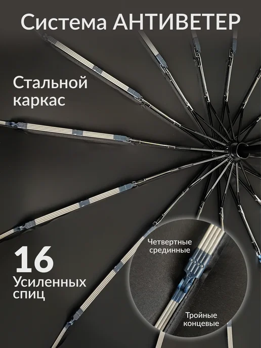 Umbrella World Зонт автомат черный антиветер складной, черный, фото 3