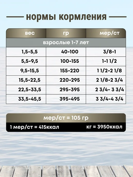 Сухой корм Pronature Holistic для собак, беззерновой, лосось, 2,72 кг, фото 4