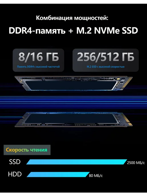 Cooyes Ноутбук для работы и учебы 15.6" N5095A 8 ГБ 256 ГБ M.2 SSD, 8 ГБ, 256 ГБ, фото 4