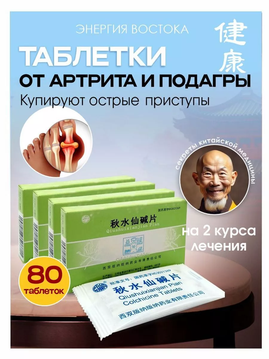 Таблетки обезболивающие...