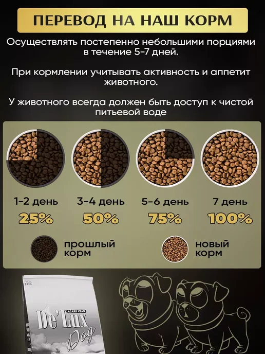 Сухой корм acari ciar Lux Baked для собак, кролик, 0,4 кг, фото 4