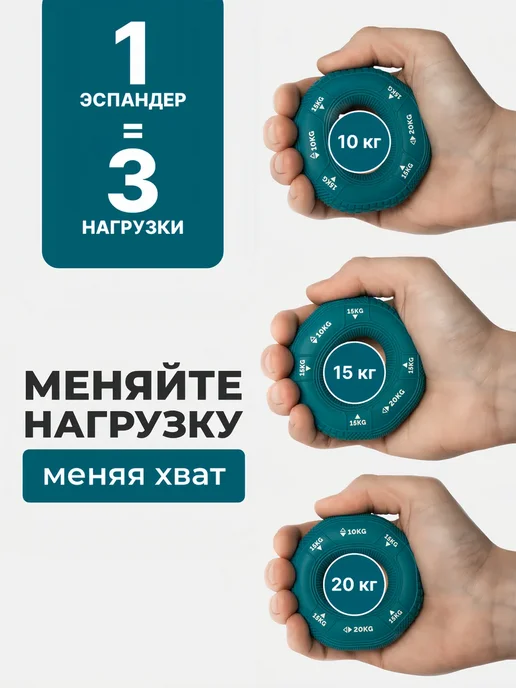 FEMELY & ST Эспандер кистевой для рук 10 - 15 - 20 кг, 20 кг, фото 2