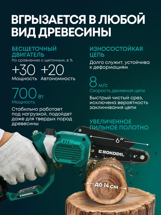 Rokodil Мини пила аккумуляторная садовая цепная мощная сучкорез, черный, фото 4
