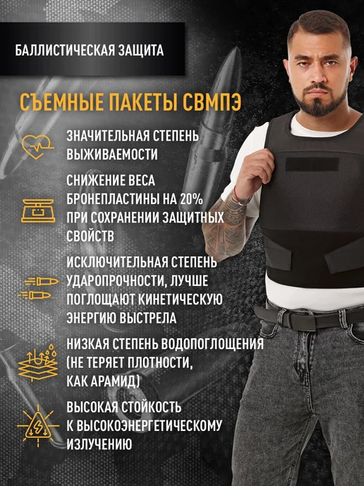 IRON TACTICA Бронежилет скрытого ношения C2, БР1 от осколков, пуль и ножа, черный, фото 2