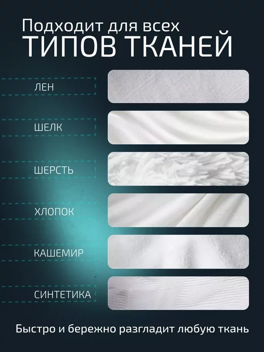 Синий портативный утюг-пароочиститель, ручной отпариватель д…, синий, фото 3