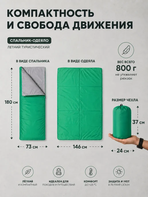 MOONLAX Спальный мешок-одеяло туристический 200×70 см, 180x73 см, фото 2