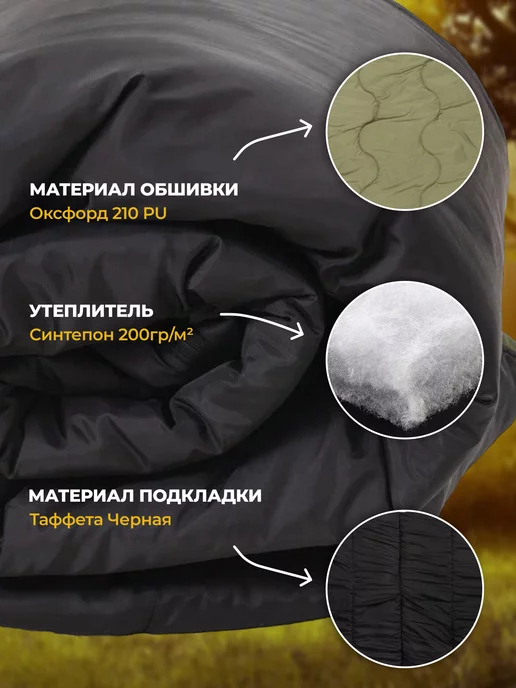 MOONLAX Спальный мешок-одеяло туристический 200×70 см, 200x70 см, фото 8