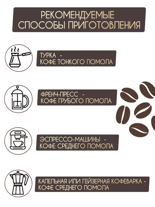 конунг Кофе Оранжевый драйв зерновой 1кг, 1 кг, фото 2