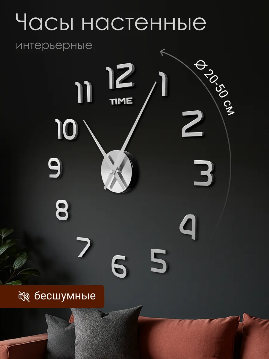 Часы настенные с цифрами интерьерные с цифрами для кухни