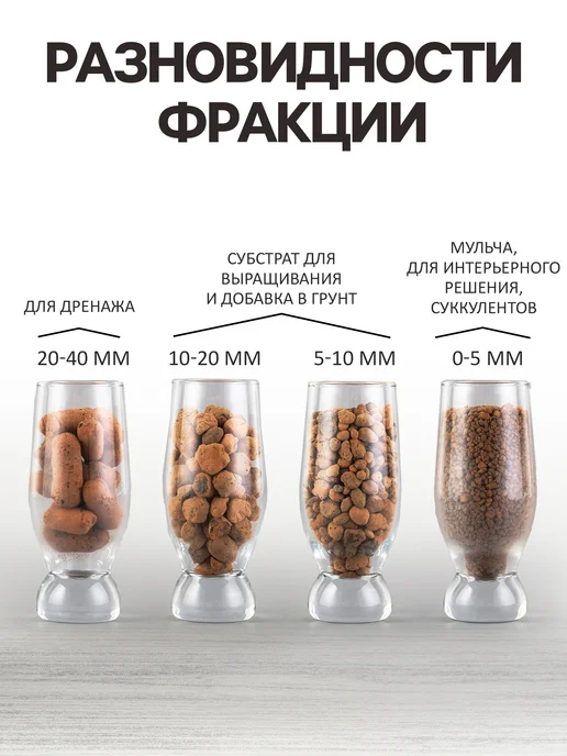 Рецепты дедушки Никиты Керамзит дренаж, фракция 5-10 мм, 5 л, 5 л, фото 3