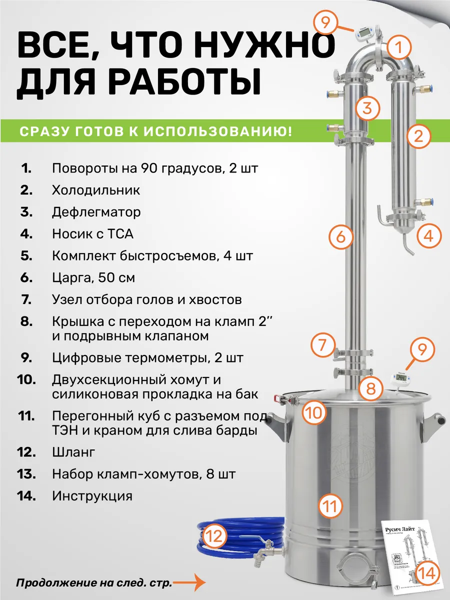 Самогонный аппарат...